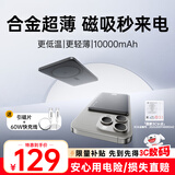 remax睿量3C认证【Magsafe外接电源】苹果磁吸充电宝10000mAh无线超薄20W快充适用iPhone16/17可上飞机