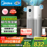 美的（Midea）无雾加湿器空气净化一体机落地式冷蒸发雾化器孕妇婴幼专用礼物工业取暖降燥除菌国家补贴SZK-U12