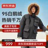 京东京造【进口极寒95鹅绒服】羽绒服男外套女冬季新款中长款 极地灰 3XL