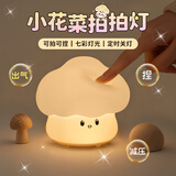 万火六一儿童节礼物小夜灯婴儿喂奶护眼月子专用卧室睡眠灯床头灯拍拍