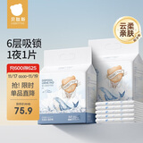 贝肽斯婴儿一次性隔尿垫夏季护理垫姨妈垫大尺寸防水M码33×45cm×160片