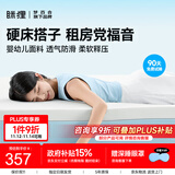 MLILY眯狸记忆棉床垫租房专用海绵软薄睡垫榻榻米双人床褥垫子1.8*2m