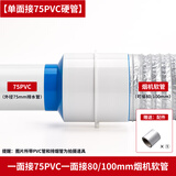 康乔兰科卫生间止逆阀110pvc管道止回阀暖风排风扇专用厕所浴霸烟道单向阀 单面接75PVC