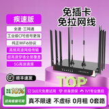 LOCOM无线路由器新型4G5G随身wifi6免拉网线移动宽带免插卡cpe全网通千兆路由器千兆穿墙王:信号增强 电竞专业版【三网+10天线+提速100%】