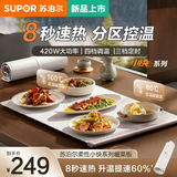苏泊尔（SUPOR）折叠暖菜板 饭菜保温板热菜板 加热桌垫菜板 柔性面板纤薄机身易收纳 饭菜保温神器（方形） 分区可控温