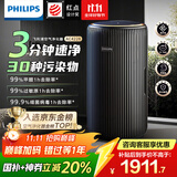 飞利浦（PHILIPS）空气净化器除甲醛神器新房急入住专业家用宠物净化机除烟味病毒过敏原螨尘国家补贴AC4228/01