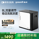 鱼跃(yuwell)8L可调保健孕妇家用制氧机94%氧浓度雾化触屏遥控YU360S