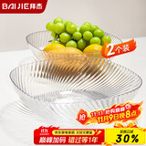 拜杰水果盘零食盘家用果盘客厅干果盘托盘糖果坚果盘透明白2只装