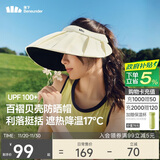 蕉下（beneunder）遮阳帽子防晒帽女防紫外线太阳帽贝壳空顶帽便携BM561白