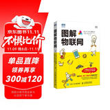 图解物联网(图灵出品)