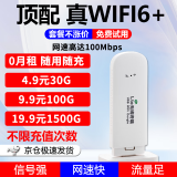 祝余【30天免费试用】祝余 随身wifi无线路由器移动随行流量手机笔记本上网卡卡托ufi直插网 【插电版随身WIFI】珍珠白+全国通用+高速上网