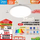美的（Midea）极光S1真超薄吸顶灯客厅卧室灯圆灯全光谱led护眼灯智控灯包安装