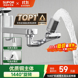 苏泊尔（SUPOR）1440°万向水龙头延伸器防溅水全铜万能接头加长厨房面盆洗手池S