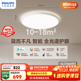 飞利浦（PHILIPS）吸顶灯护眼智能全光谱卧室灯LED灯具明简【包安装】48W