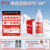 昆仑山矿泉水 饮用天然弱碱性 1.5L*6瓶 整箱装 高端矿泉水