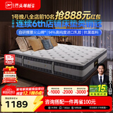芝华仕5星床垫独立袋装弹簧静音家用乳胶席梦思软硬护脊厚垫明星垫D026 舒睡经典版升级款-1.5*2M 优先发货（详询客服）
