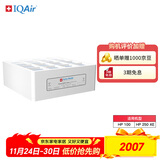 IQAir空气净化器滤芯替换滤网 HyperHEPA 顶层滤芯  瑞士原装进口 适用HP250和HP100【配件】