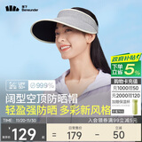 蕉下（beneunder）防晒帽子女草帽遮阳帽防紫外线太阳帽全脸遮阳UL569浅紫