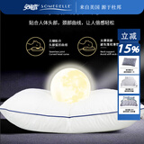 安睡宝（SOMERELLE）全棉枕头抗菌护颈枕酒店颈椎枕学生宿舍助眠枕高中低枕芯一对拍2 A类瑞士卷全棉蛋糕枕-高枕 单只