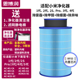 思博润适配小米米家空气净化器滤芯（韩国E+H滤材）过滤网 1代/2代/2S/3代/4代/Pro M3A芯片版（升级套装+金属内网+升级除霾除醛除菌