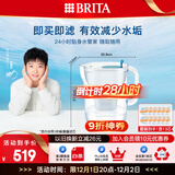 碧然德 【孙颖莎推荐】家用净水壶 滤水壶滤芯 MAXTRA+LE 去水垢专家版滤芯 设计师水壶蓝色+专家版滤芯12枚