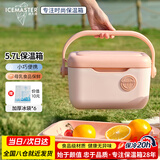 冰大师（ICEMASTER）户外保温箱食品保热恒温储奶便携背奶包母乳冷藏盒露营冰块箱5.7L