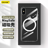 ESCASE 苹果Xsmax手机壳磁吸 iPhonexsmax保护套 magsafe磁吸充电壳超薄防摔壳男女款分体式 透明HTC-14