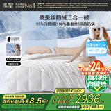 水星家纺羽绒被95%白鹅绒被子冬季冬被芯双人羽绒被220×240cm-1300g