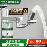 苏泊尔（SUPOR）1440°万向水龙头延伸器防溅水全铜万能接头加长厨房面盆洗手池S
