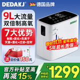 DEDAKJ德国家用制氧机老人吸氧机氧气机制氧雾化一体十大牌子便携式家庭 【双倍制高氧】9升可调+雾化灭箘+轻音+智能定时