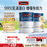 Swisse斯维诗蓝帽乳清蛋白粉 中老年增强免疫力术后恢复 药店同款450g*2