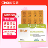 汉维宠仕莫比新阿莫西林克拉维酸钾片250mg*7粒/板宠物消炎药抗生素