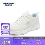 斯凯奇男女鞋跑步鞋旅游鞋透气运动妈妈舒适健步鞋12615