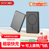 KY康友【3C认证】充电宝磁吸无线充5000毫安20W快充Magsafe外接电池可上飞机超薄 适用苹果17华为 灰