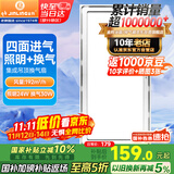 金羚（JINLING）集成吊顶排气扇厨房卫生间二合一换气BPT10-23-36Z【照明+换气】