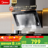 美的（Midea）抽吸排油烟机 家用侧吸式吸油烟机 以旧换新国家补贴立减15% 出租房屋脱排烟机CXW-200-J30