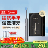 美的（Midea）电动牙刷S1PX星空灰成人/学生 4支刷头 180天超长续航 磁悬浮声波马达 男士女士专用 生日节日礼物