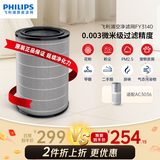 飞利浦（PHILIPS）空气净化器滤网滤芯官方正品FY3140/00 适用飞利浦空气净化器AC3058/AC3036/KJ450F-C15【配件】