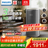 飞利浦（PHILIPS）空气净化器除甲醛神器新房急入住鼻炎专业家用宠物净化机除烟味病毒过敏原螨尘国家补贴AC4228/04