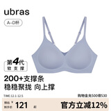 ubras虞书欣同款夹心软支撑光面细肩带文胸女士内衣女背勾款奶盐蓝色L