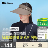 蕉下（beneunder）遮阳帽女太阳帽空顶帽防晒帽防紫外线遮脸时尚百搭UL569棕