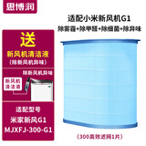 思博润适用小米新风机滤芯 米家系统H300高效除雾霾除PM2.5升级版滤网