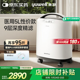 鱼跃医用分子筛制氧机5升L吸氧机家用老人医用级孕妇呼吸雾化8F-5CW