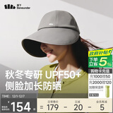 蕉下（beneunder）女士帽子冬季男25秋冬防晒帽女棒球帽大帽檐遮阳鸭舌帽冬天防风灰