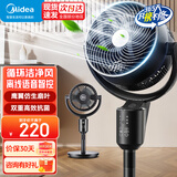美的（Midea）空气循环扇电风扇落地 家用台立两用遥控扇涡轮换气扇 循环对流3D立体摇头电扇轻音低噪GAG24JR GAI24PA