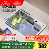 九牧（JOMOO）水槽304不锈钢厨房大单槽多功能水池洗菜盆洗碗盆 06676【68*45】不含龙头