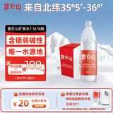 昆仑山矿泉水 饮用天然弱碱性 1.5L*6瓶 整箱装 高端矿泉水
