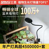 三思京东集采JC系列植物补光灯仿太阳全光谱 全光谱植物灯盆夹灯-12W