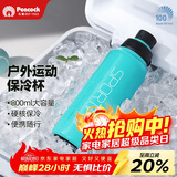 孔雀（Peacock）大容量水杯 不锈钢运动杯 便携保温杯保冷杯