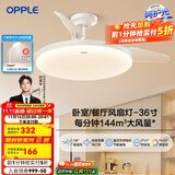 欧普（OPPLE）客厅风扇灯吊扇灯隐形卧室餐厅吊灯高显色调光大风量静音吊扇 【36寸24瓦白色】遥控调光调风